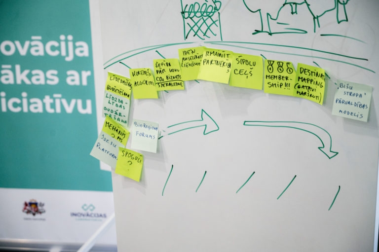 Ilgtspējīga reģiona attīstības formula: 1 plus 1 ir 3