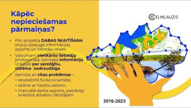 Ozols: dabas dati tavā kabatā