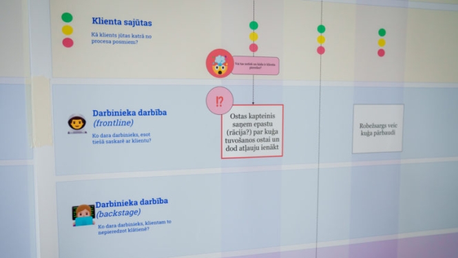 Līdz 9. aprīlim piesakies Digitālo pakalpojumu Inovācijas sprintiem.