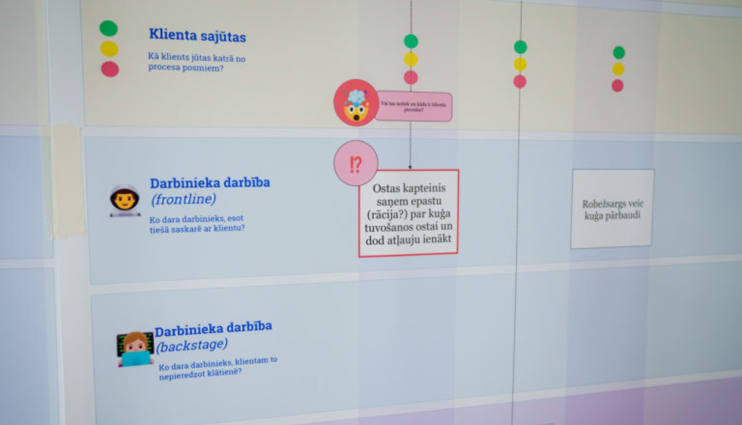 Līdz 9. aprīlim piesakies Digitālo pakalpojumu Inovācijas sprintiem.